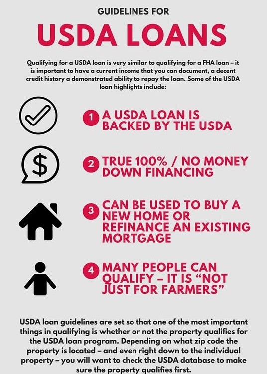 Kentucky USDA Rural Housing Mortgage Lender 100 percent Financing